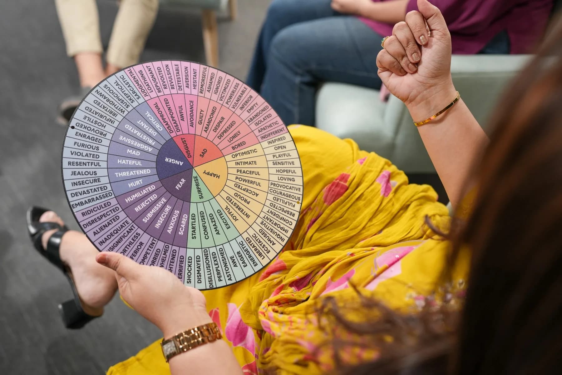 Close-up of the feelings wheel used in group work
